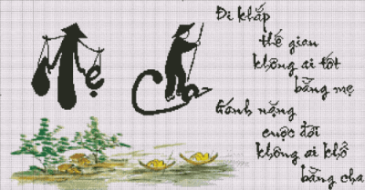 nghị-luận-tình-mẫu-tử
