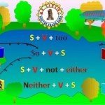 Phân biệt “Too” và “So” , ” Either” và “Neither”